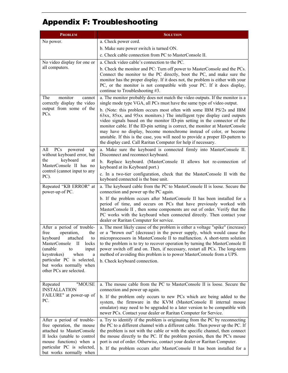 Appendix f: troubleshooting | Raritan Computer MCC4 User Manual | Page 41 / 42
