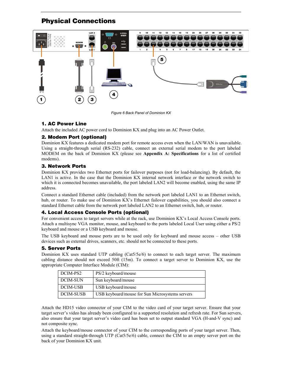 Physical connections, Ac power line, Modem port (optional) | Network ports, Local access console ports (optional), Server ports, Figure 6 back panel of dominion kx | Raritan Computer DKX116 User Manual | Page 16 / 72