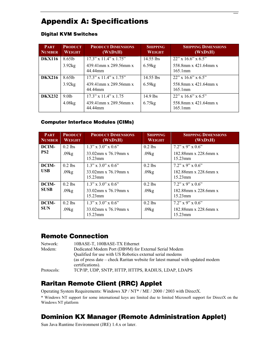 Appendix a: specifications, Digital kvm switches, Computer interface modules (cims) | Remote connection, Raritan remote client (rrc) applet, Dominion kx manager (remote administration applet) | Raritan Computer DKX116 User Manual | Page 59 / 72