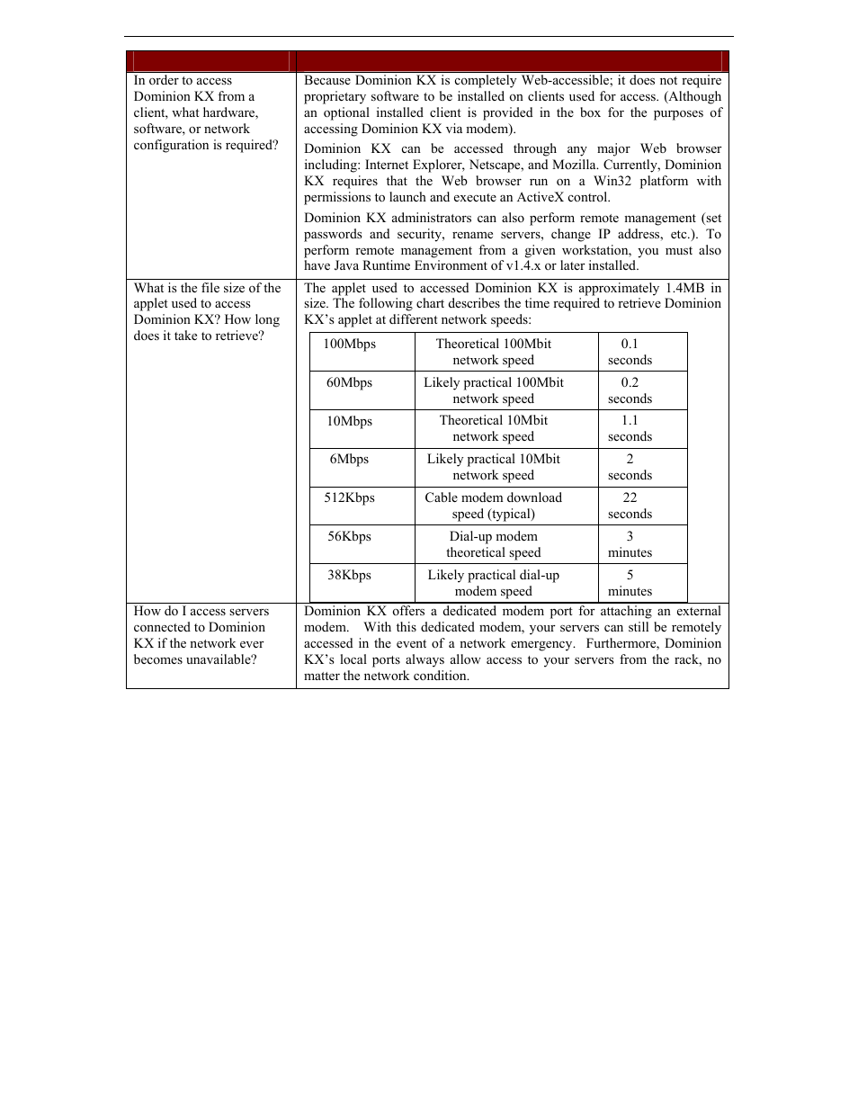 Raritan Computer DKX116 User Manual | Page 62 / 72