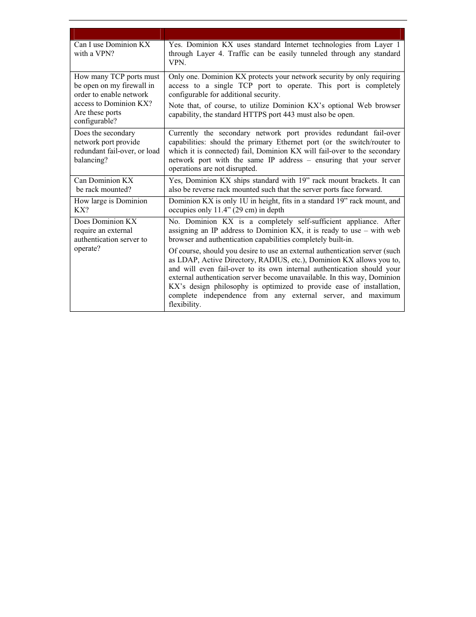 Raritan Computer DKX116 User Manual | Page 64 / 72