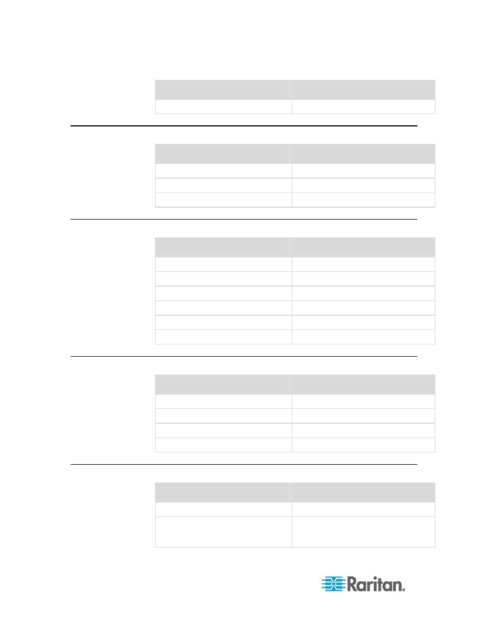 Location information, Contact information, Service accounts | Device information | Raritan Computer Home Security System User Manual | Page 372 / 384