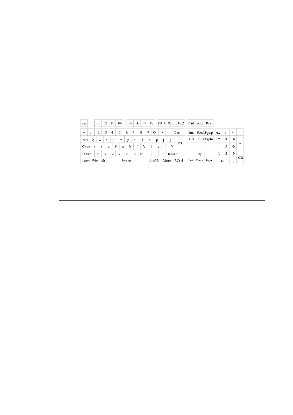 Appendix d. key codes, D. key codes, D-1. key names | Raritan Computer Raritan ASMI G4 User Manual | Page 104 / 115