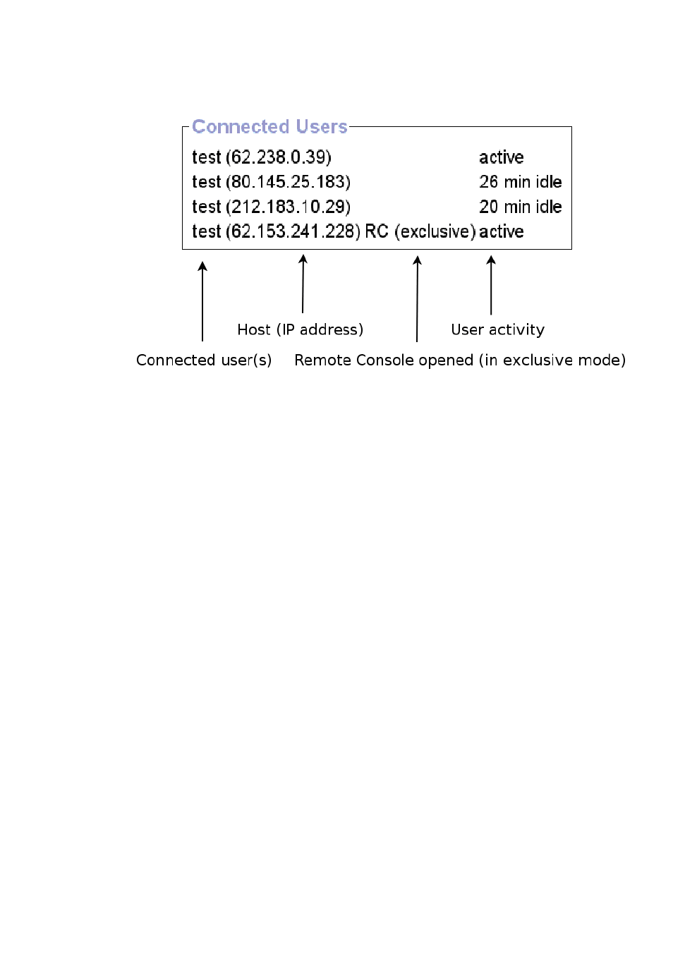 Event log | Raritan Computer Raritan ASMI G4 User Manual | Page 93 / 115