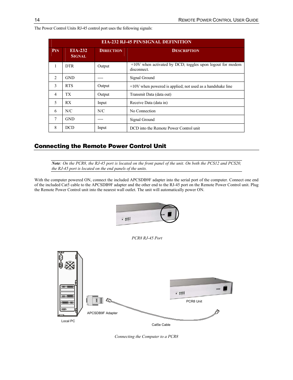 Connecting the remote power control unit | Raritan Computer PCS12 User Manual | Page 24 / 43