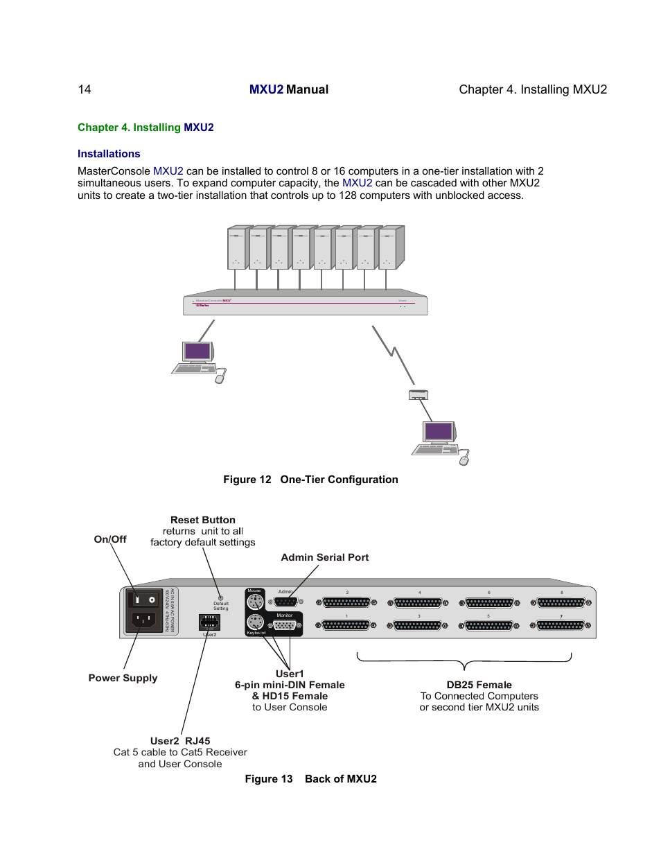 14 mxu2, Manual chapter 4. installing mxu2, Figure 13 back of mxu2 | Raritan Computer MXU2 User Manual | Page 24 / 40