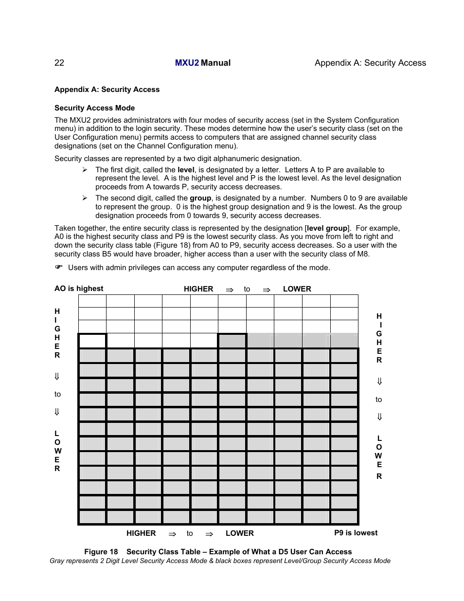 Raritan Computer MXU2 User Manual | Page 32 / 40