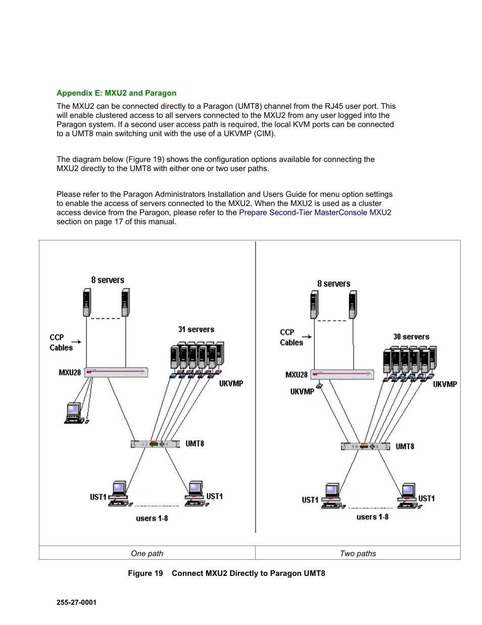 Raritan Computer MXU2 User Manual | Page 40 / 40