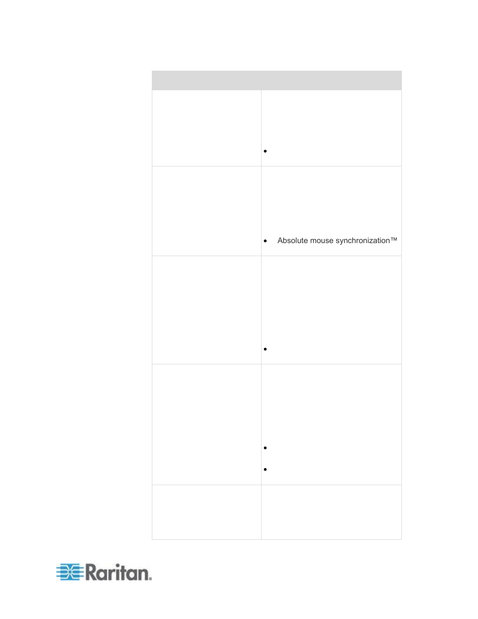 Raritan Computer DKSXII-V2.3.0-0D-E User Manual | Page 119 / 362