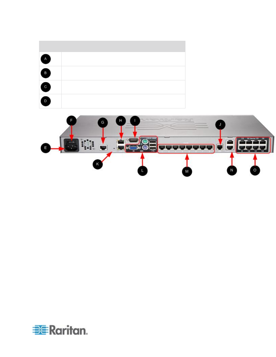 Raritan Computer DKSXII-V2.3.0-0D-E User Manual | Page 19 / 362