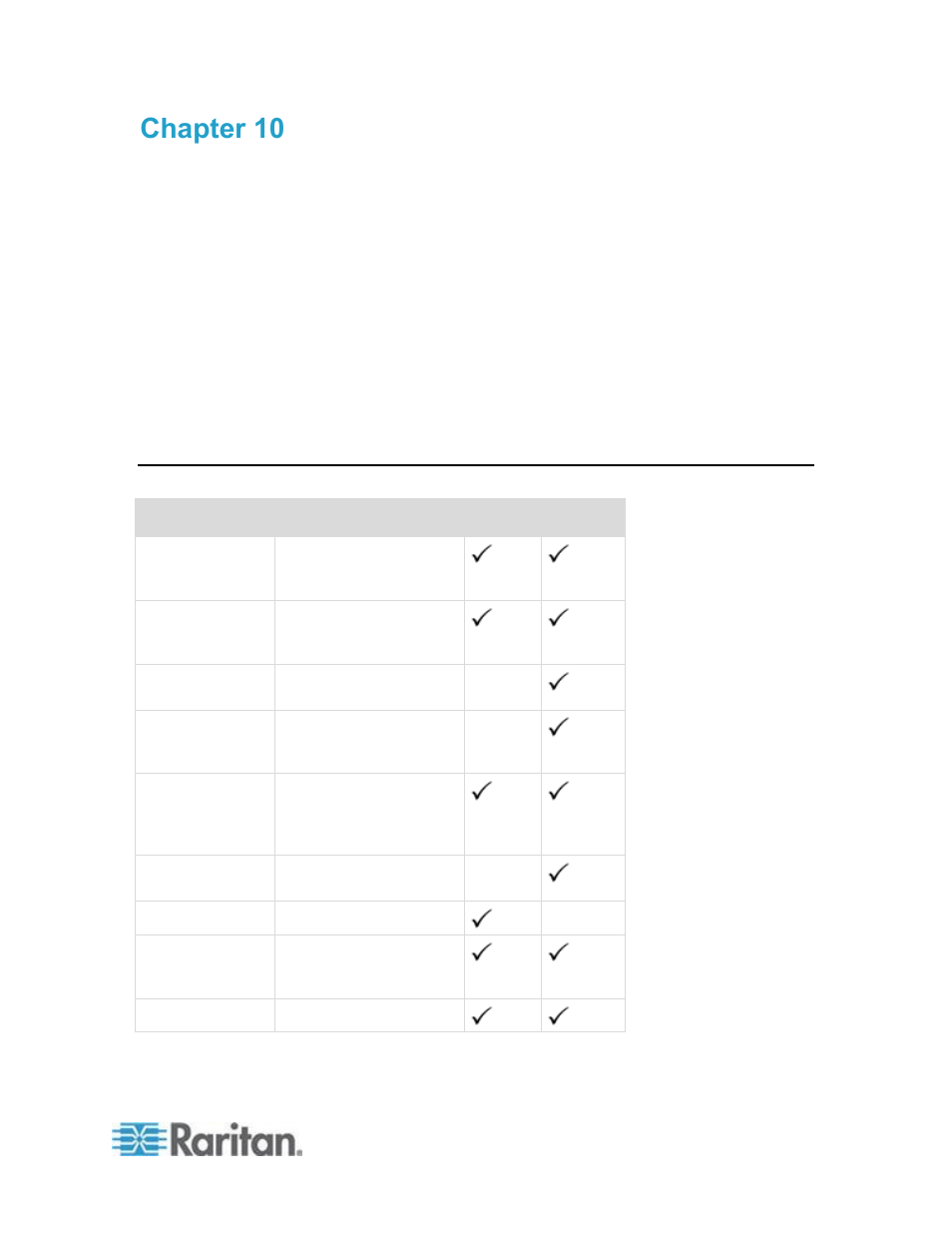 Chapter 10 maintenance | Raritan Computer DKSXII-V2.3.0-0D-E User Manual | Page 214 / 362