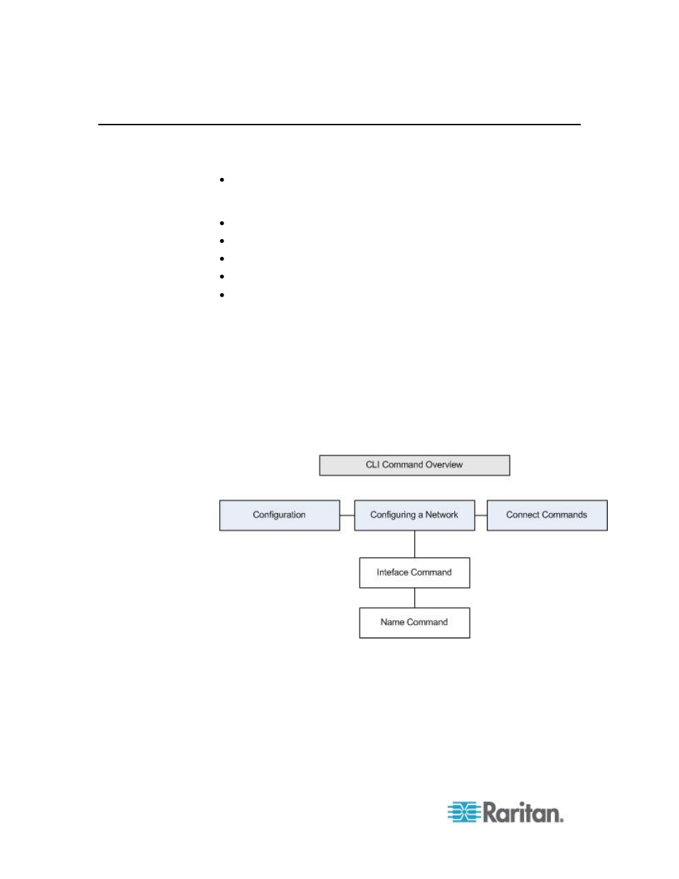 Overview | Raritan Computer DKSXII-V2.3.0-0D-E User Manual | Page 236 / 362