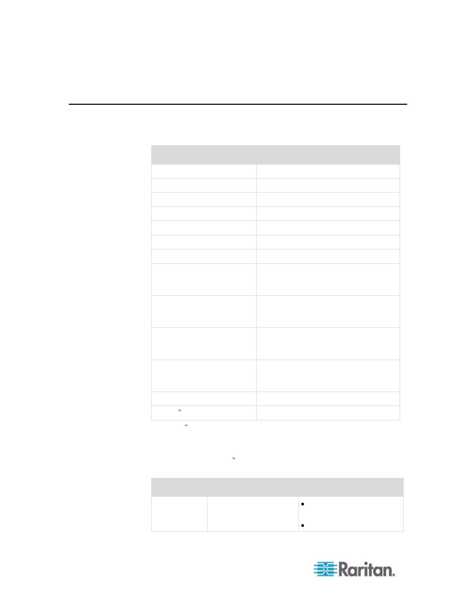 E 270) a, Supported operating systems (clients) | Raritan Computer DKSXII-V2.3.0-0D-E User Manual | Page 280 / 362