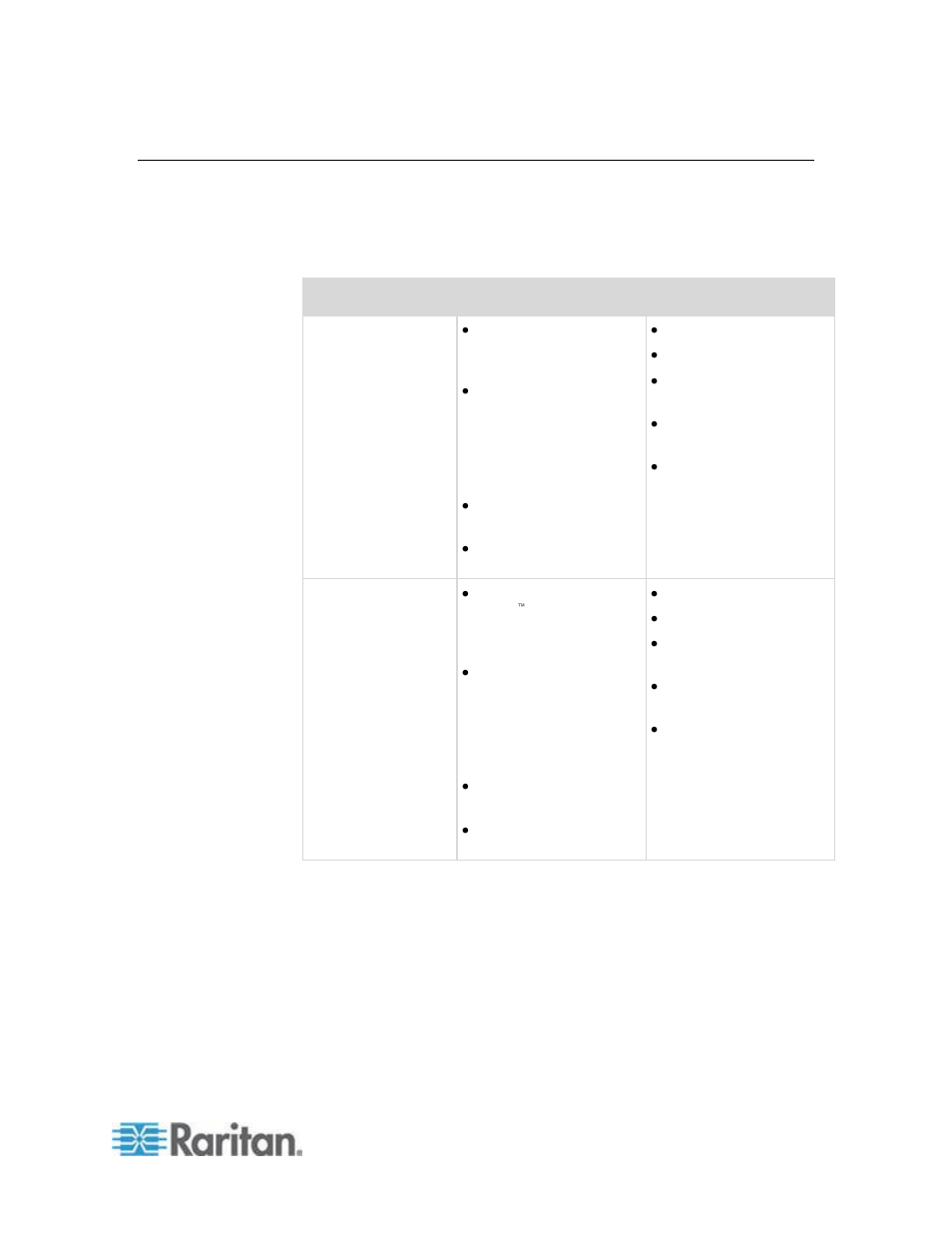 Supported paragon cims and configurations | Raritan Computer DKSXII-V2.3.0-0D-E User Manual | Page 285 / 362