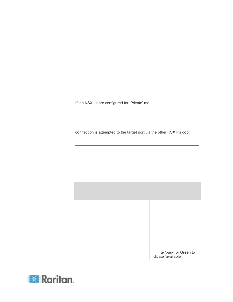 Raritan Computer DKSXII-V2.3.0-0D-E User Manual | Page 287 / 362