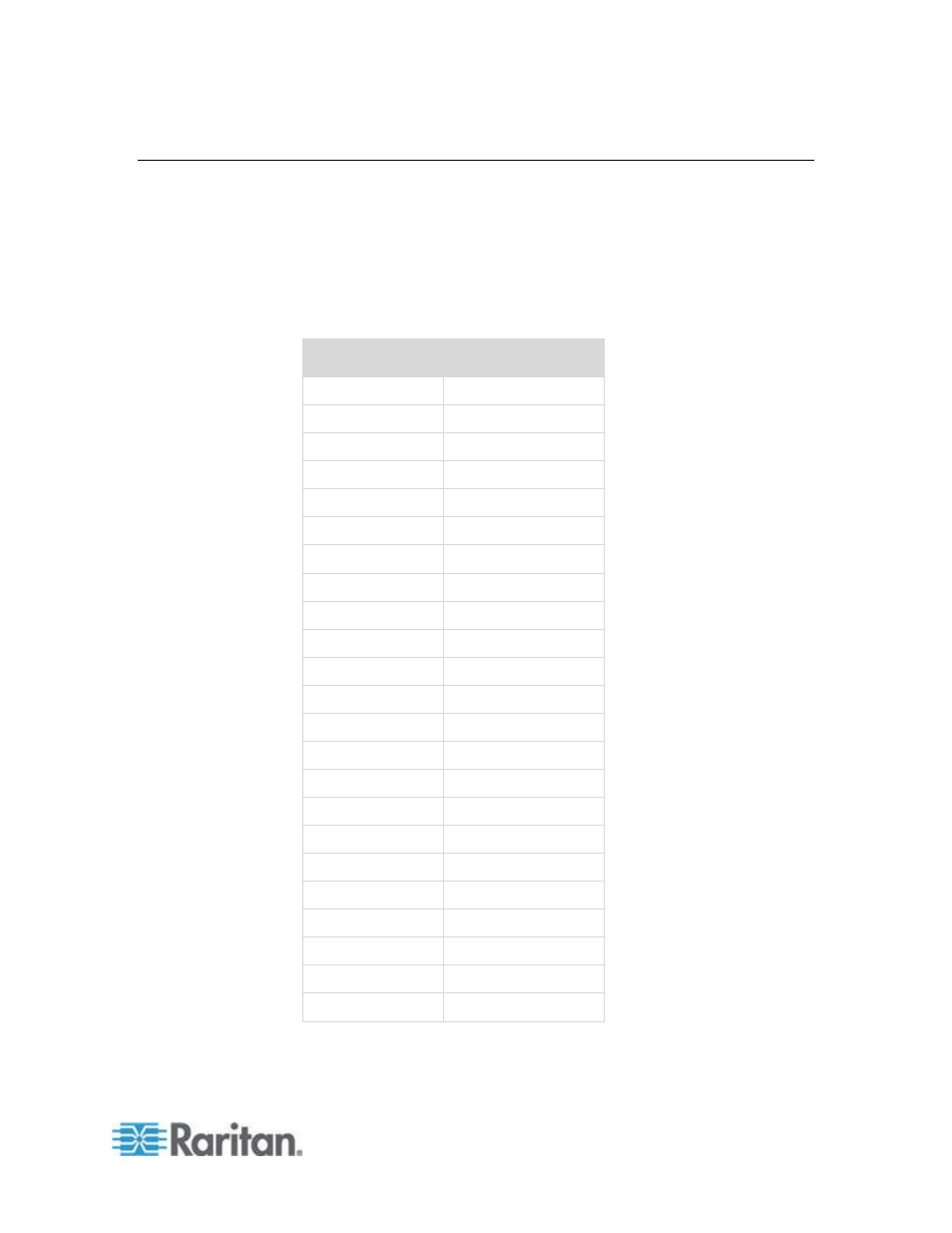 Supported video resolutions | Raritan Computer DKSXII-V2.3.0-0D-E User Manual | Page 289 / 362
