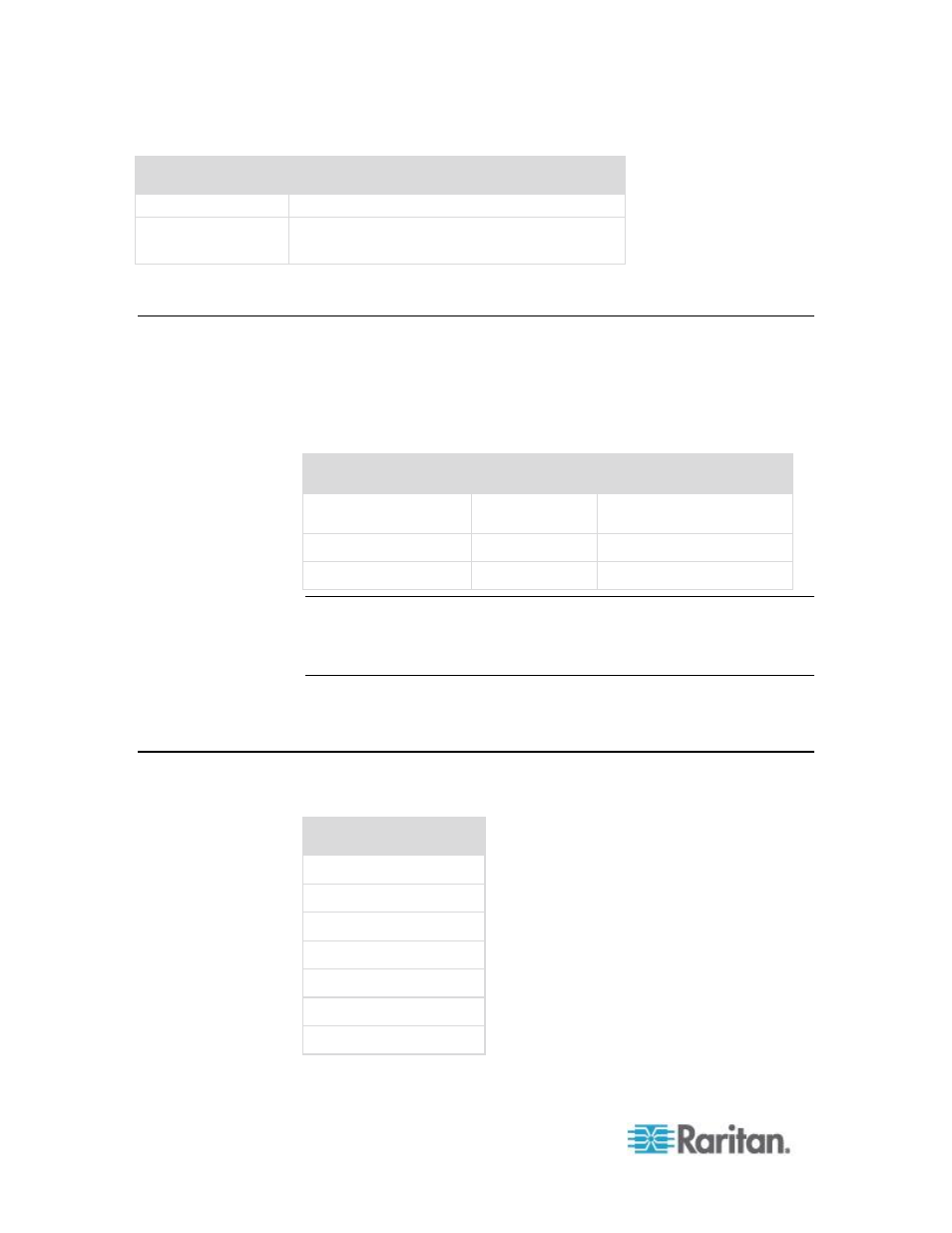 Raritan Computer DKSXII-V2.3.0-0D-E User Manual | Page 298 / 362