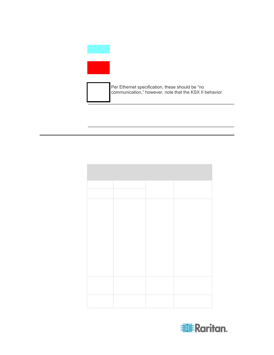 Connectivity | Raritan Computer DKSXII-V2.3.0-0D-E User Manual | Page 300 / 362