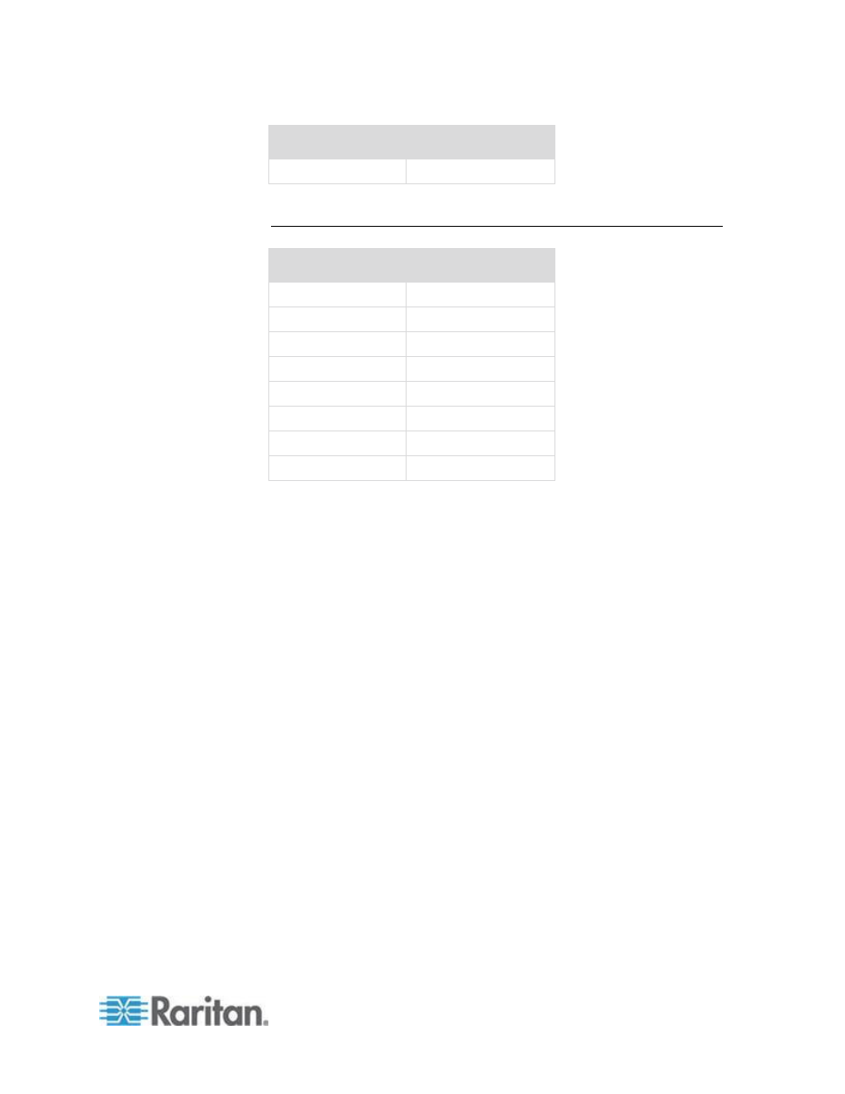 Raritan Computer DKSXII-V2.3.0-0D-E User Manual | Page 303 / 362