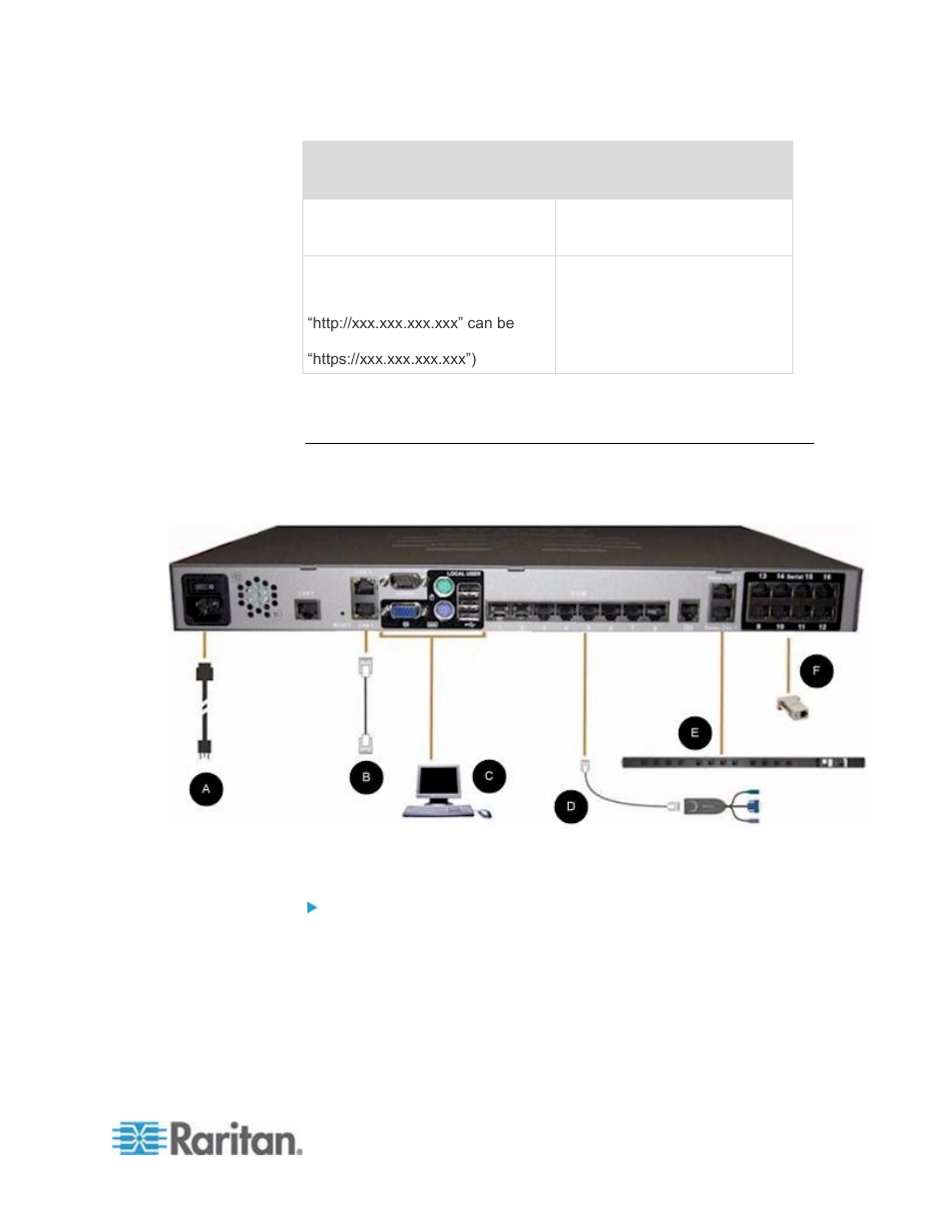 E 25) for, Age 25) | Raritan Computer DKSXII-V2.3.0-0D-E User Manual | Page 35 / 362