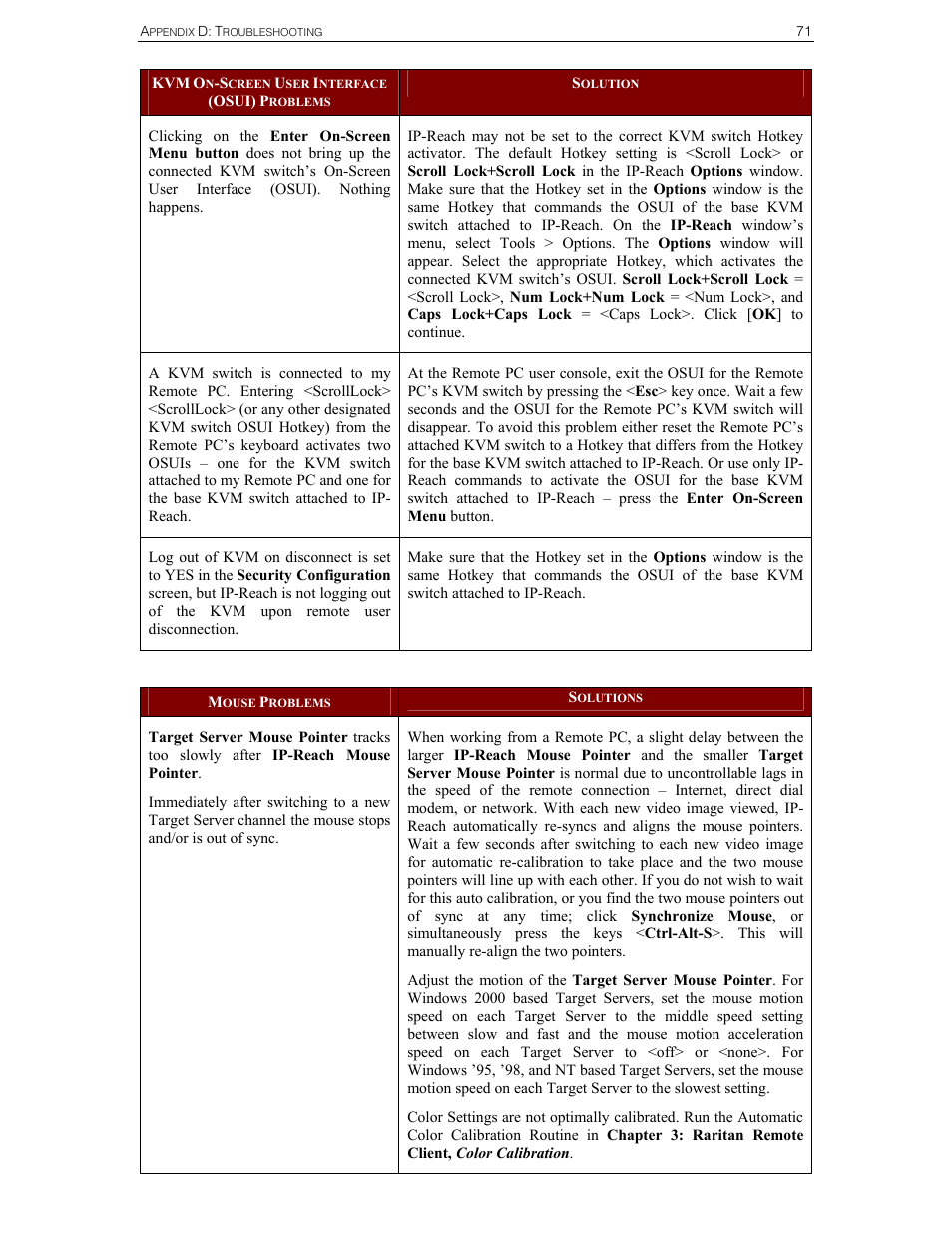 Raritan Computer Raritan TeleReach TR361 User Manual | Page 79 / 84