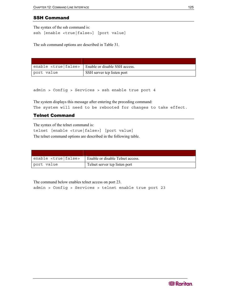Ssh command, Telnet command, Table 31 ssh command | Table 32 telnet command | Raritan Computer SX User Manual | Page 143 / 226