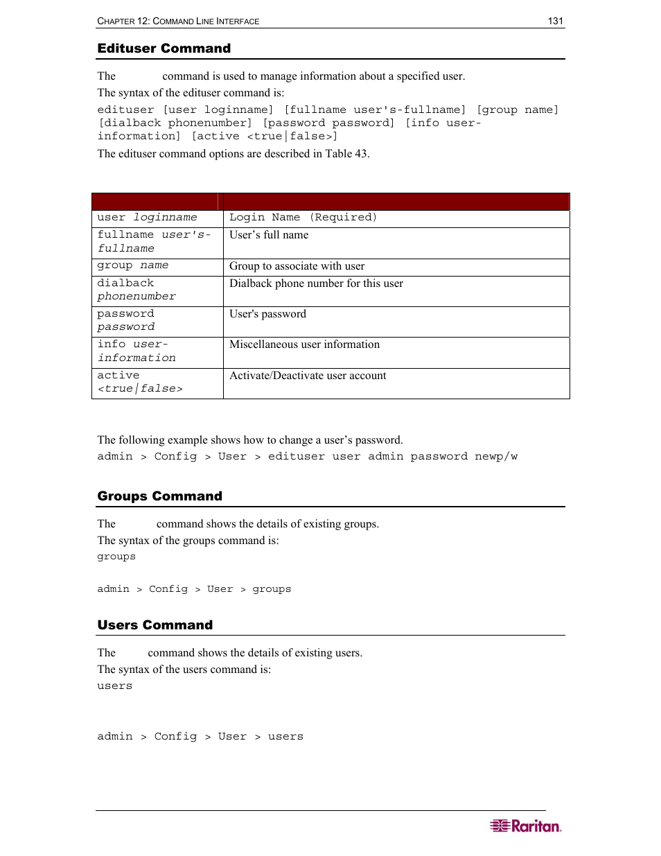 Edituser command, Groups command, Users command | Table 43 edituser command | Raritan Computer SX User Manual | Page 149 / 226