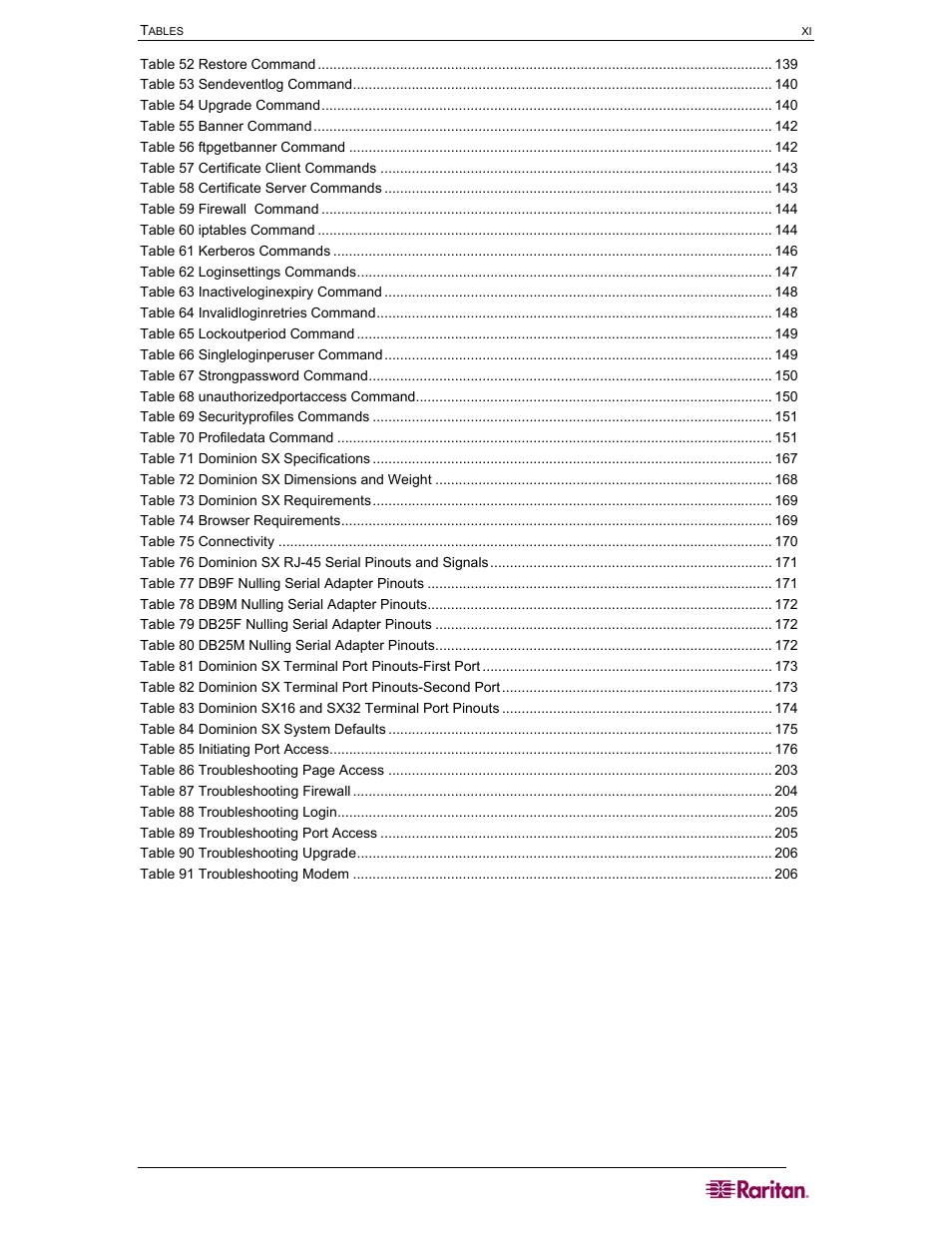 Raritan Computer SX User Manual | Page 15 / 226