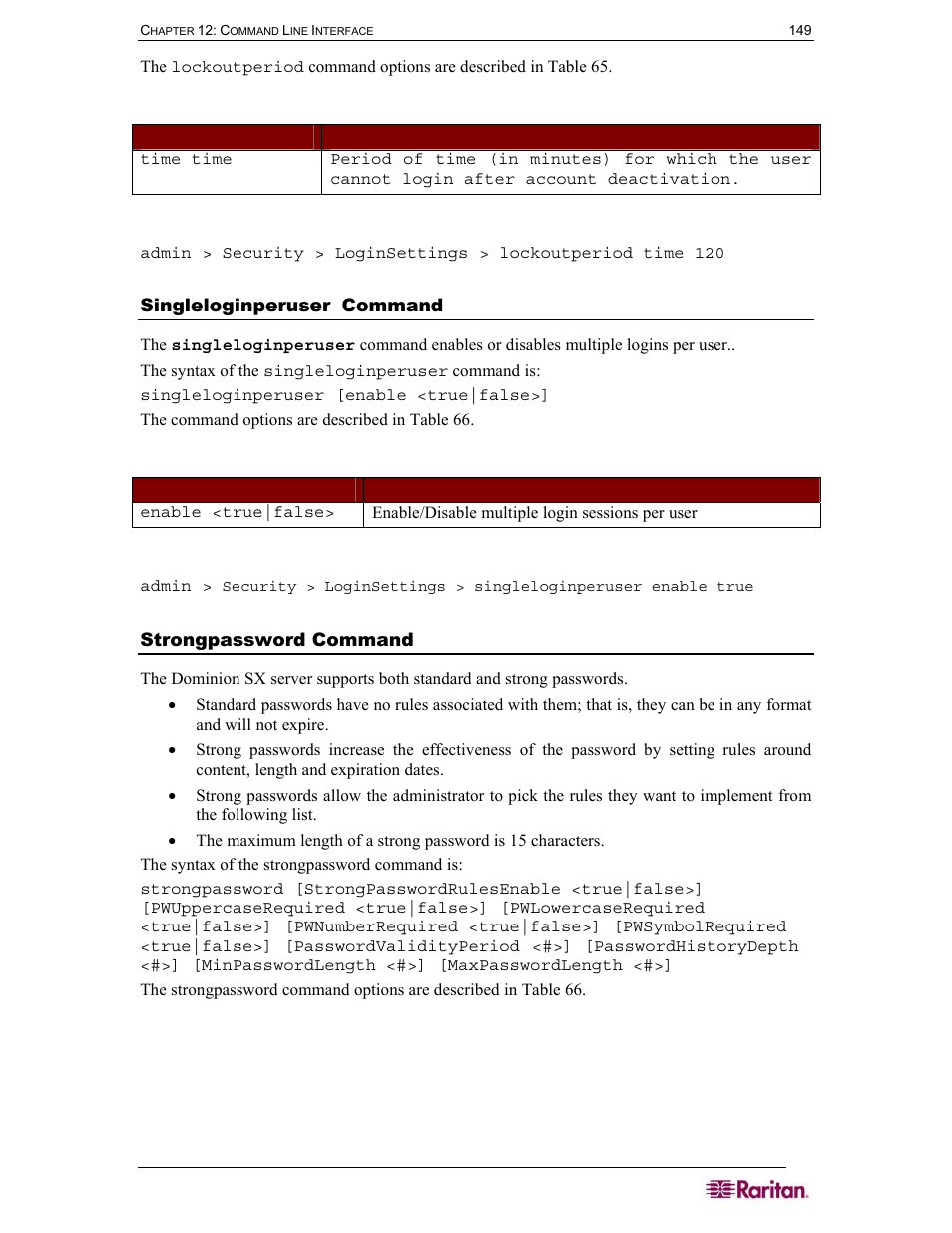 Singleloginperuser command, Strongpassword command, Table 65 lockoutperiod command | Table 66 singleloginperuser command | Raritan Computer SX User Manual | Page 167 / 226