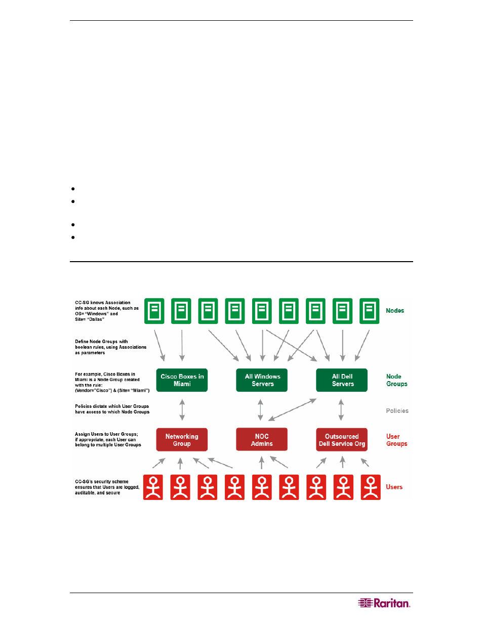 Chapter 8: policies, Controlling access using policies, Policy summary | Figure 87 policy summary | Raritan Computer CC-SG User Manual | Page 103 / 258