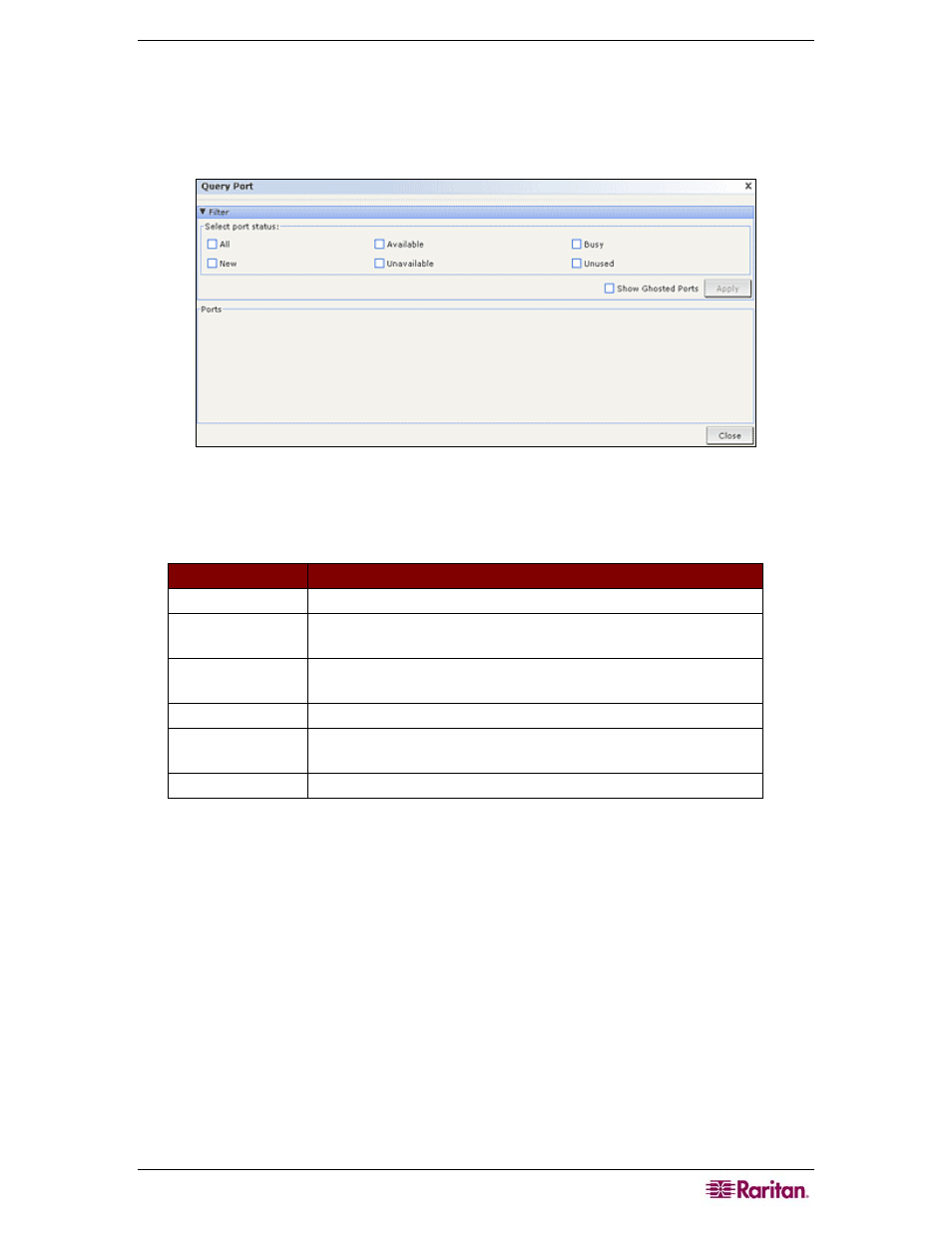 Query port report, Figure 131 query port screen | Raritan Computer CC-SG User Manual | Page 147 / 258