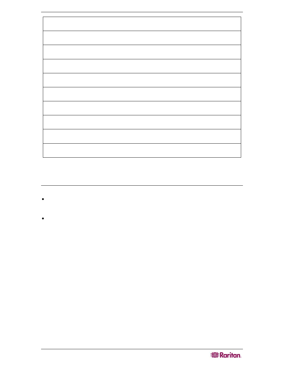 Command tips | Raritan Computer CC-SG User Manual | Page 201 / 258