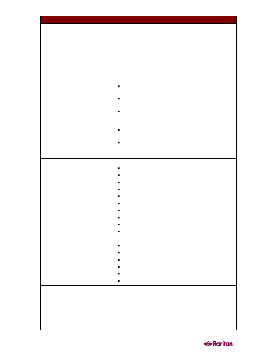 Raritan Computer CC-SG User Manual | Page 219 / 258