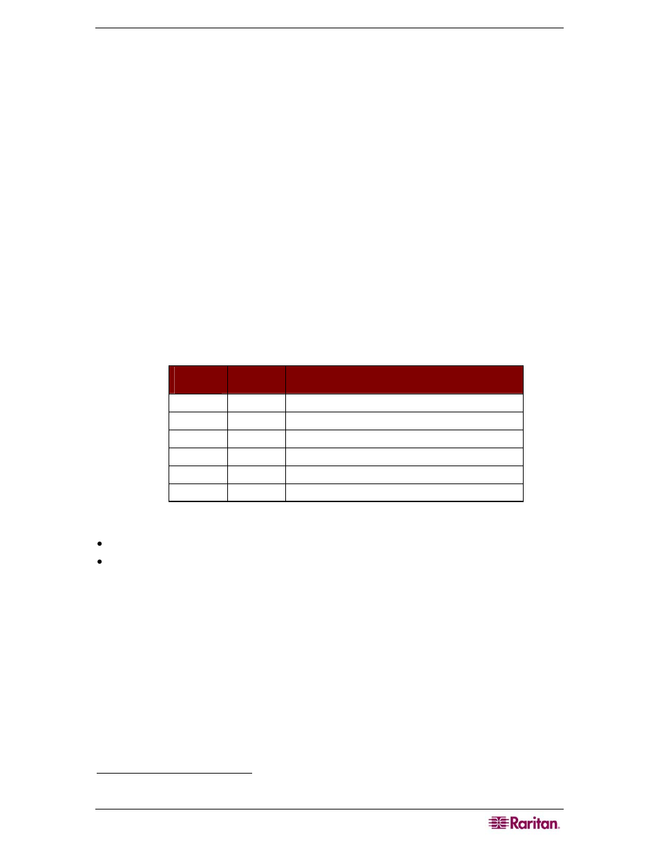 Appendix b: cc-sg and network configuration, Introduction, Executive summary | Raritan Computer CC-SG User Manual | Page 229 / 258