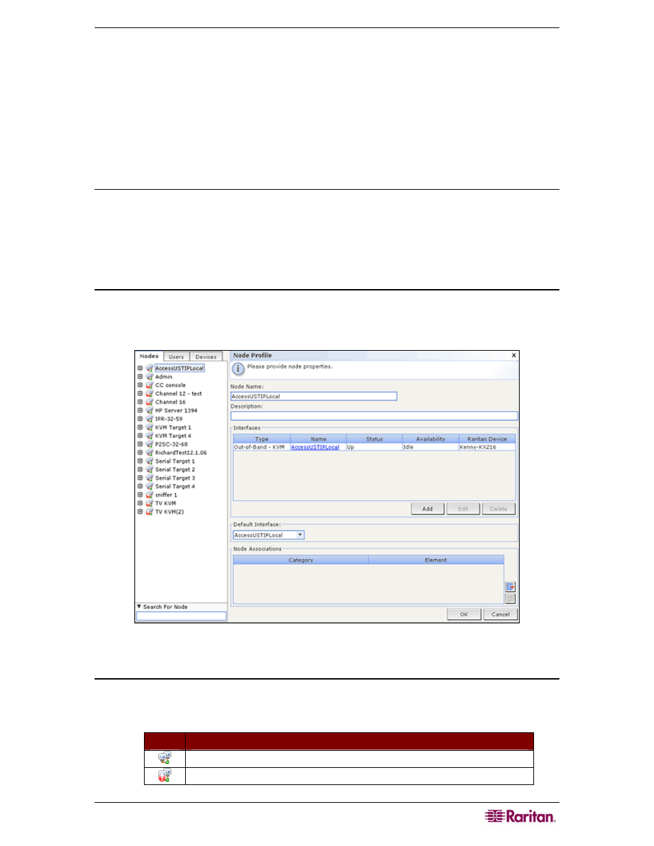 Chapter 6: configuring nodes and interfaces, View nodes, Nodes tree | Node profile, Node and interface icons, Figure 64 the nodes tab and nodes profile screen | Raritan Computer CC-SG User Manual | Page 79 / 258