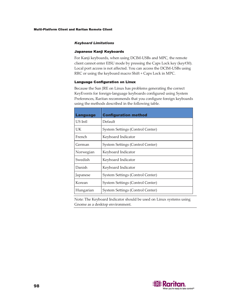 Raritan Computer DKX416 User Manual | Page 108 / 269