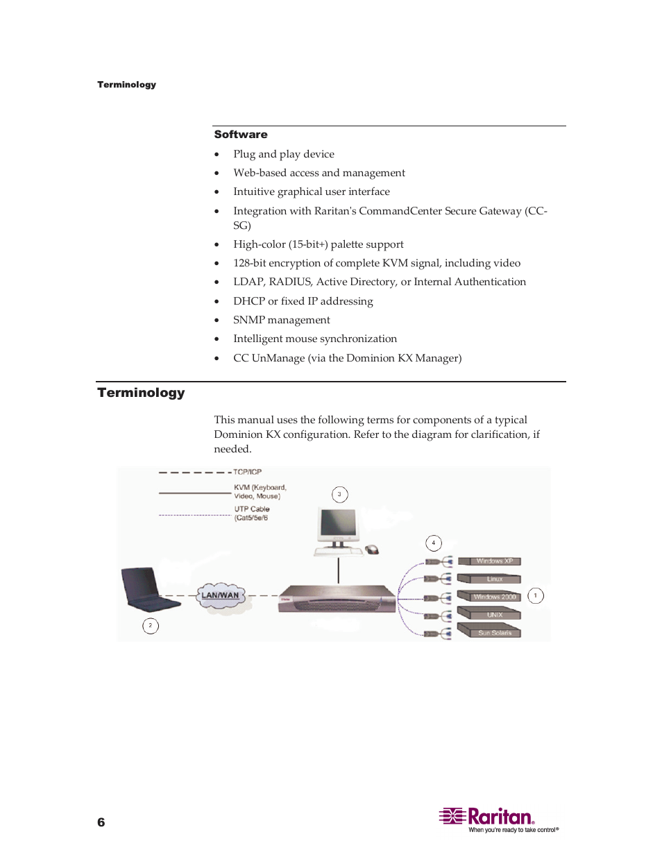 Raritan Computer DKX416 User Manual | Page 16 / 269