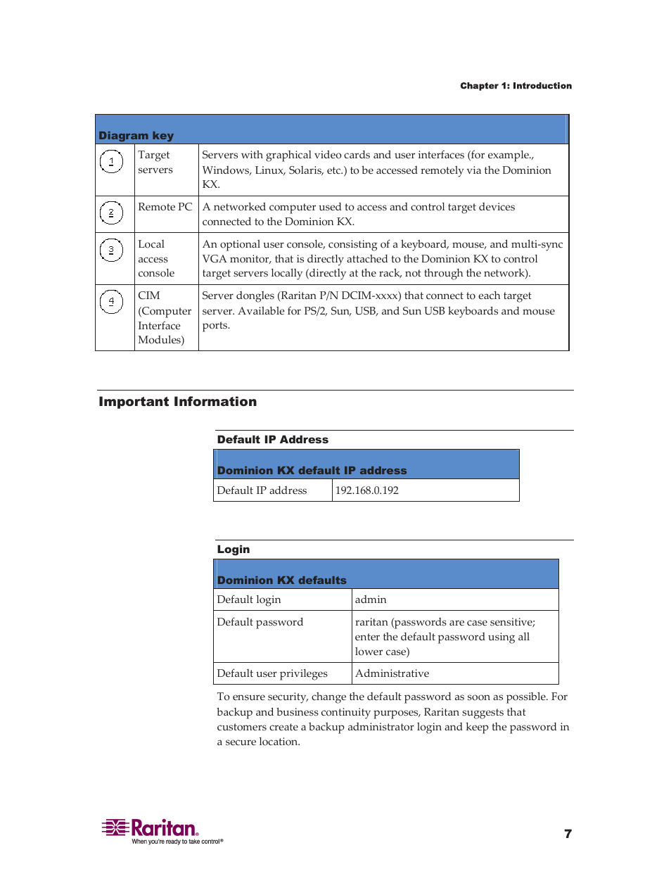 Raritan Computer DKX416 User Manual | Page 17 / 269