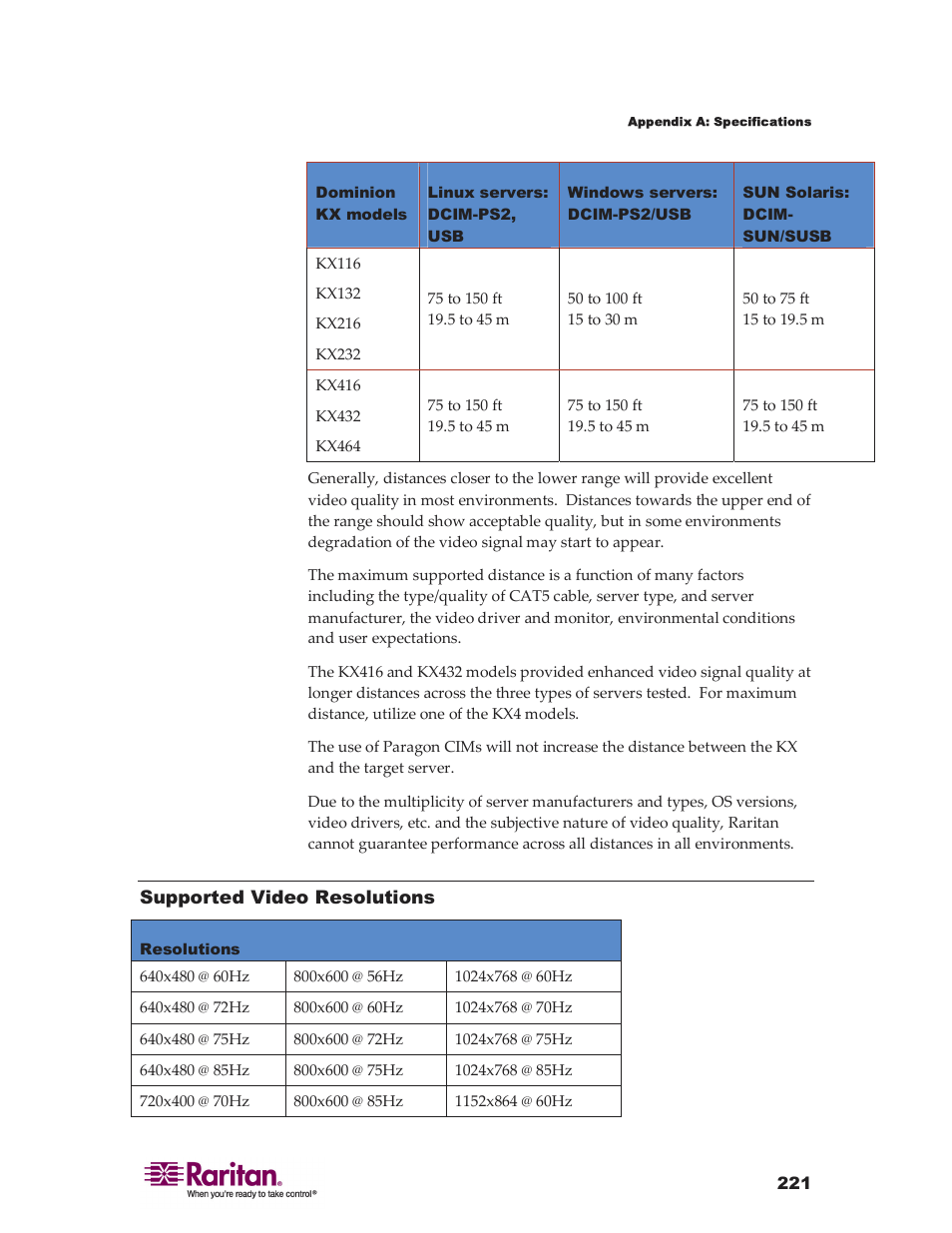 Raritan Computer DKX416 User Manual | Page 231 / 269