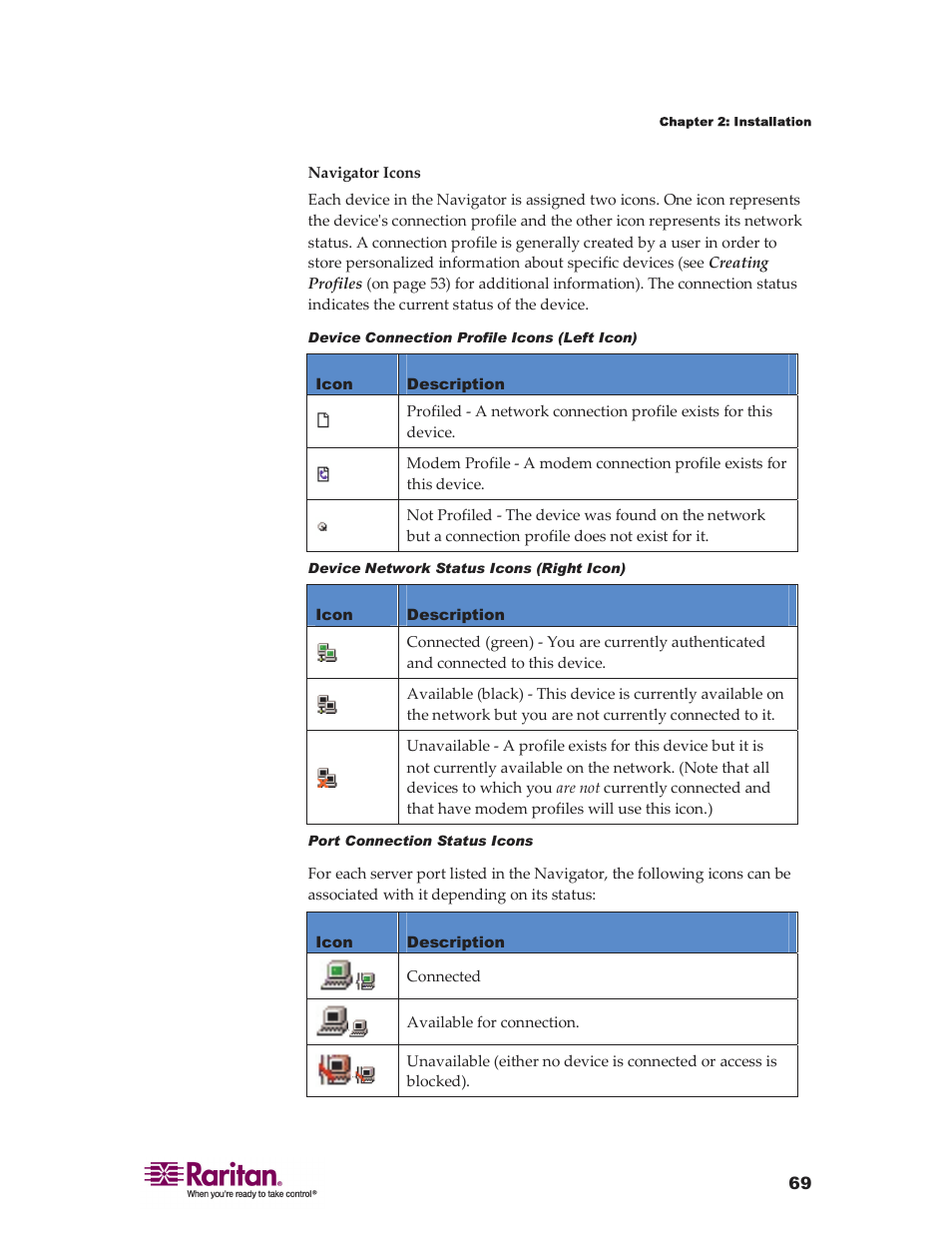 Raritan Computer DKX416 User Manual | Page 79 / 269