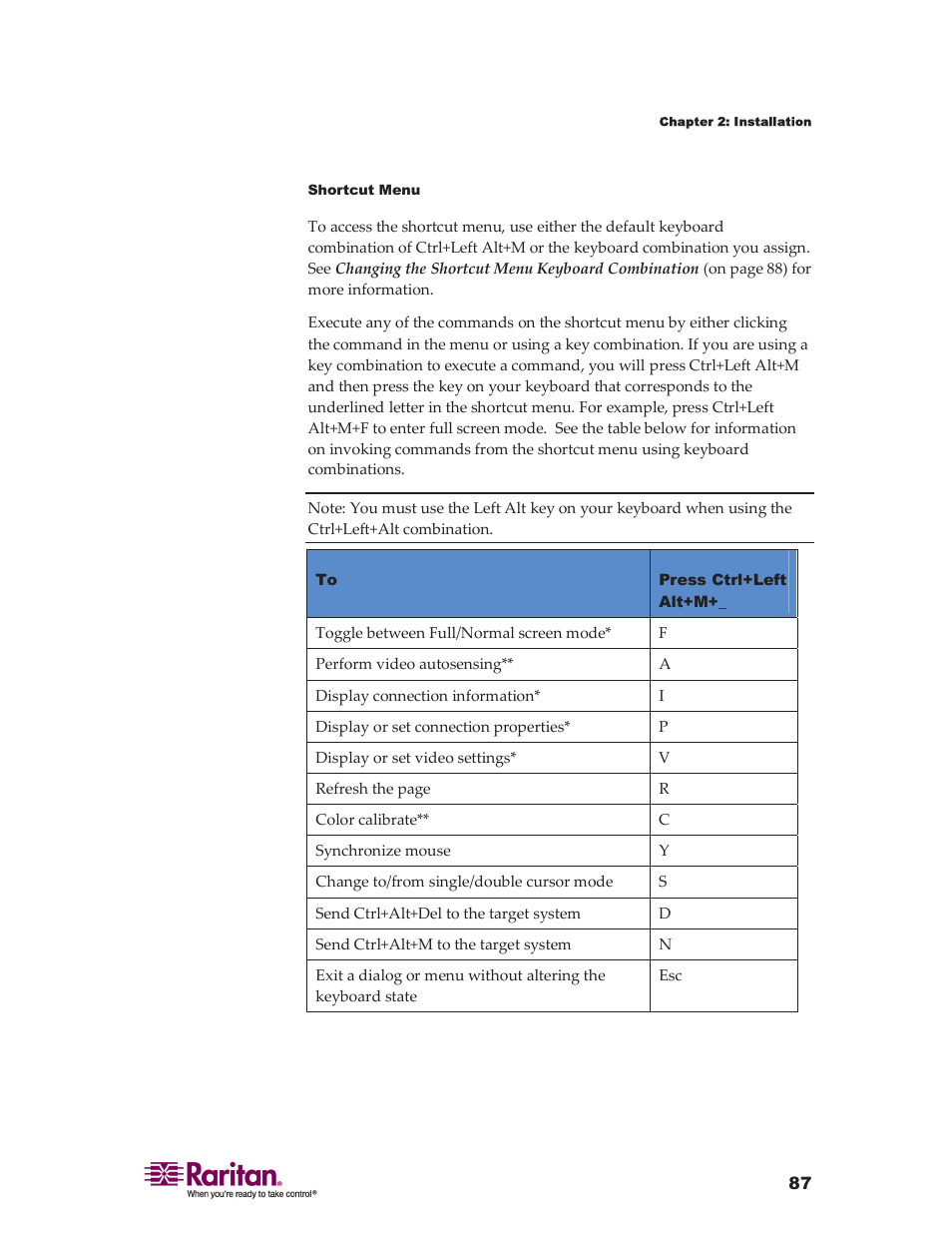 Raritan Computer DKX416 User Manual | Page 97 / 269