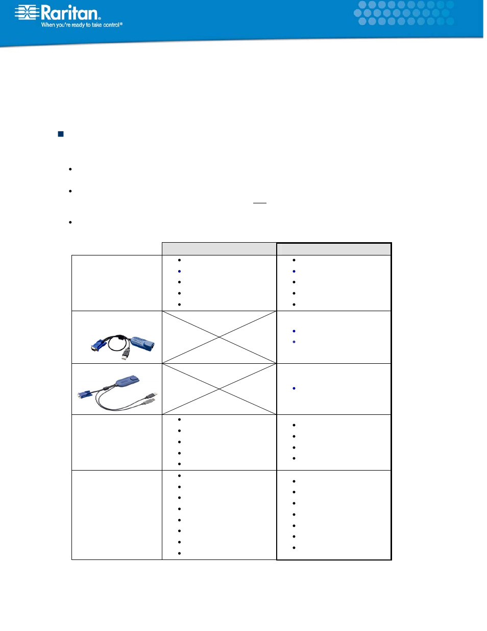 Raritan Computer KX User Manual | 9 pages