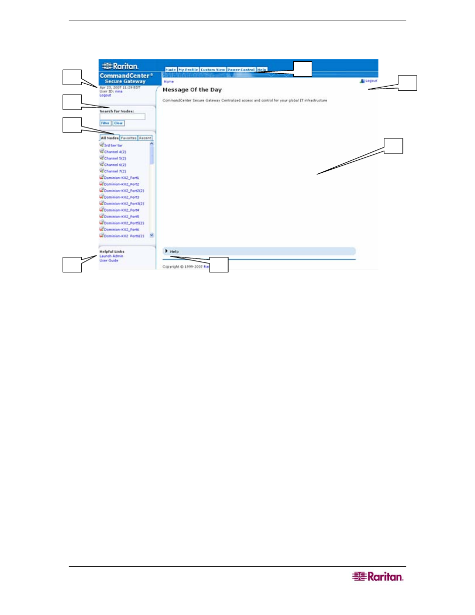 Cc-sg access client window components, Figure 7 cc-sg access client components | Raritan Computer CommandCenter CC-SG User Manual | Page 19 / 58