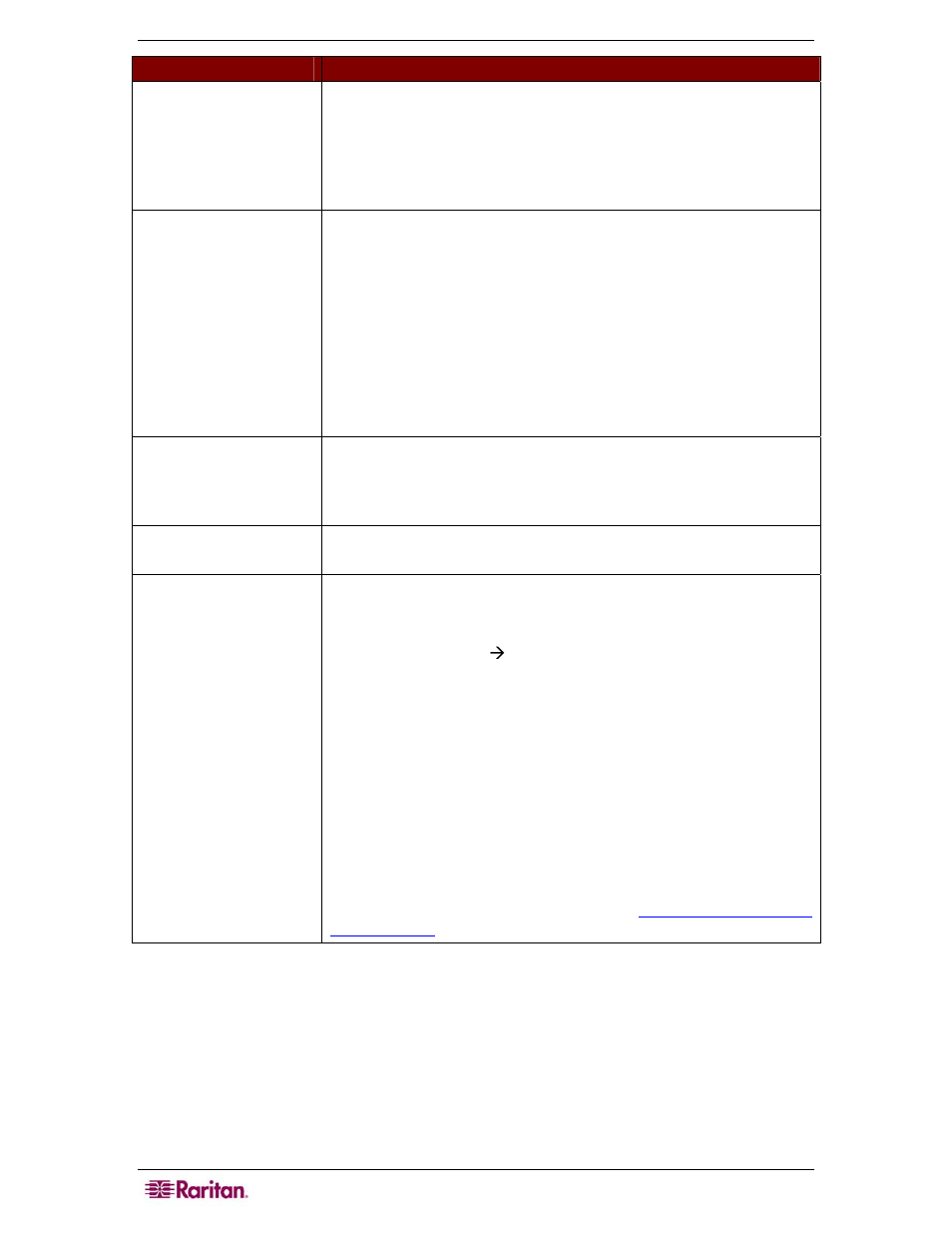 Raritan Computer MCIP18 User Manual | Page 72 / 80