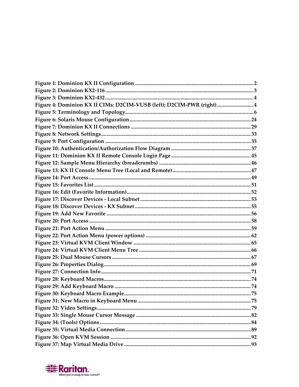 Table of figures | Raritan Computer DOMINION KX II DKX2-0E-E User Manual | Page 11 / 257