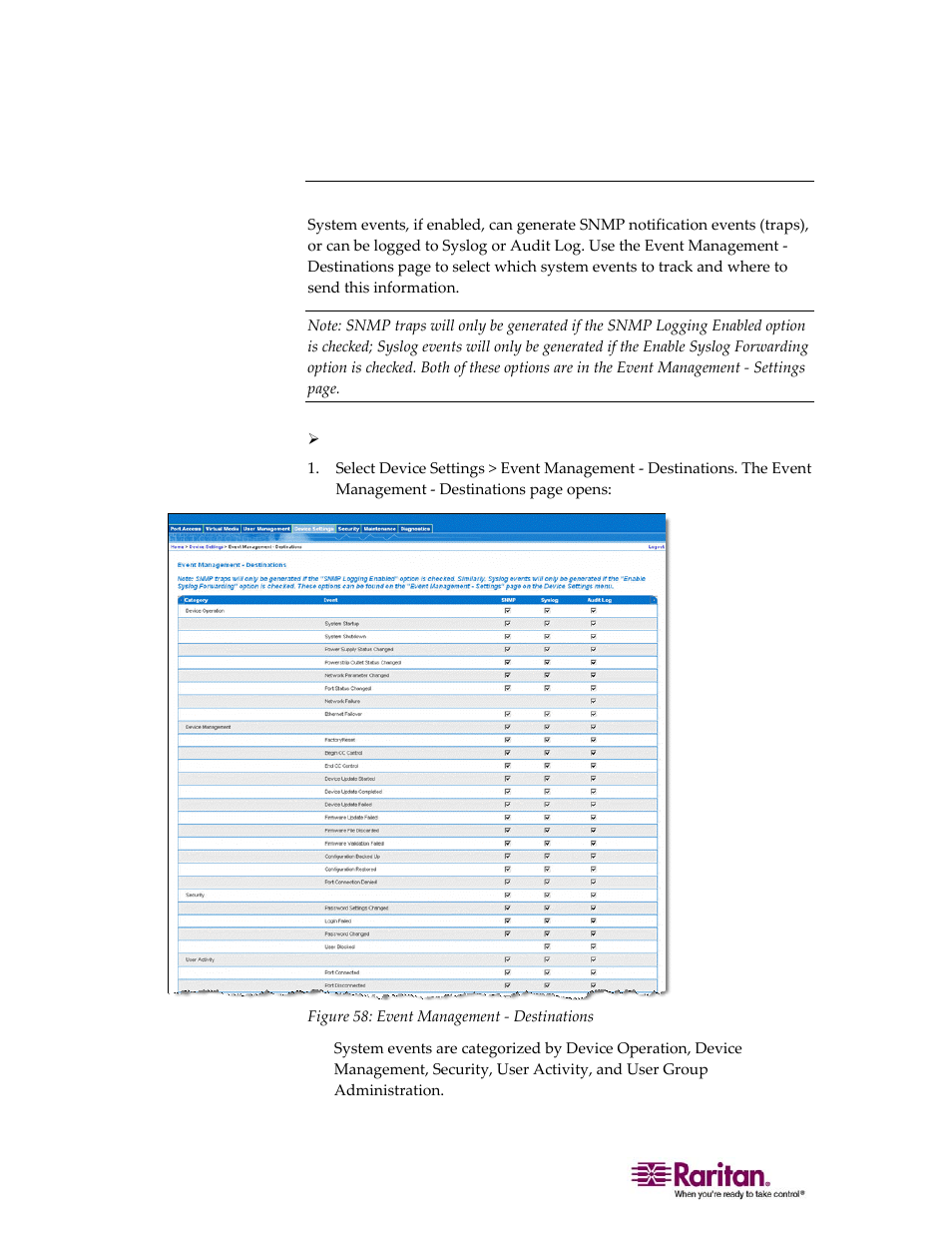 Event management - destinations | Raritan Computer DOMINION KX II DKX2-0E-E User Manual | Page 146 / 257