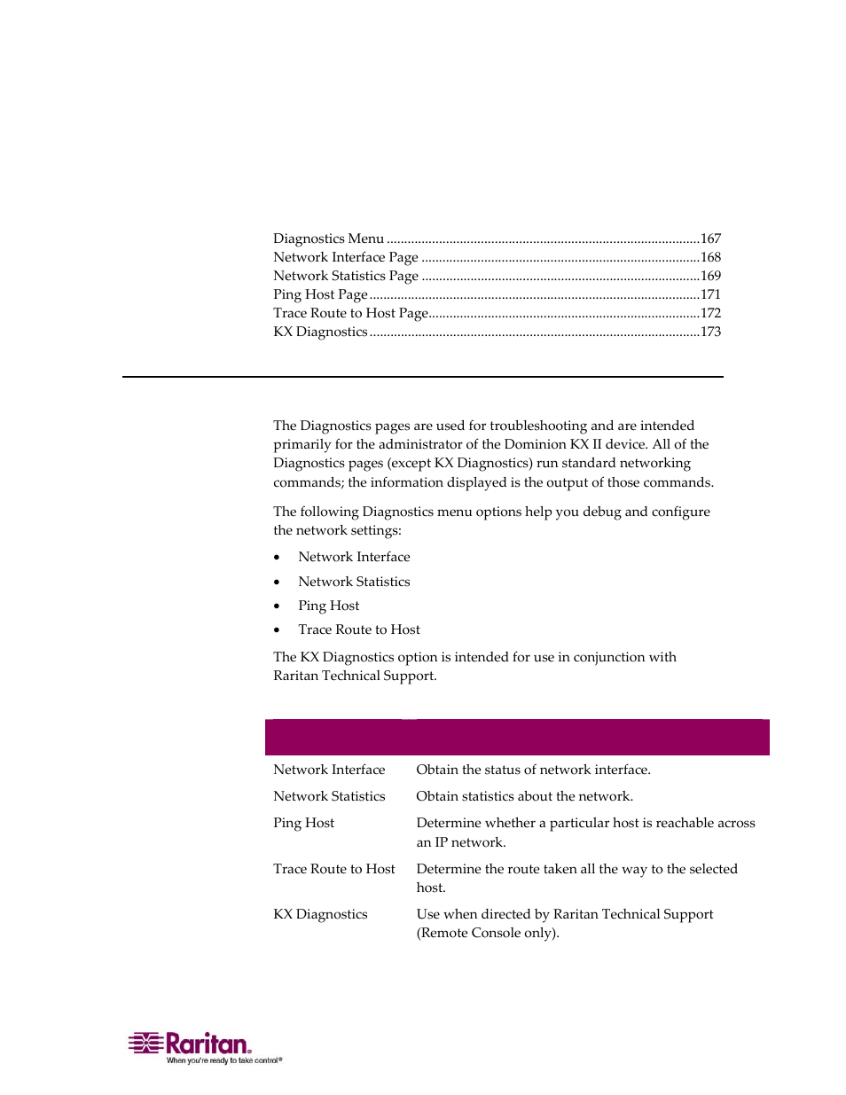 Diagnostics, Diagnostics menu, Chapter 12 diagnostics | Raritan Computer DOMINION KX II DKX2-0E-E User Manual | Page 181 / 257