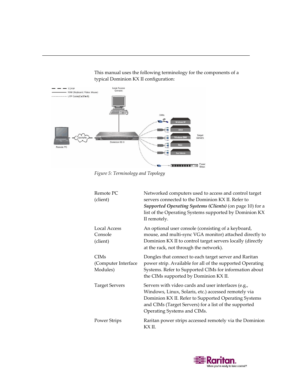 Terminology | Raritan Computer DOMINION KX II DKX2-0E-E User Manual | Page 20 / 257