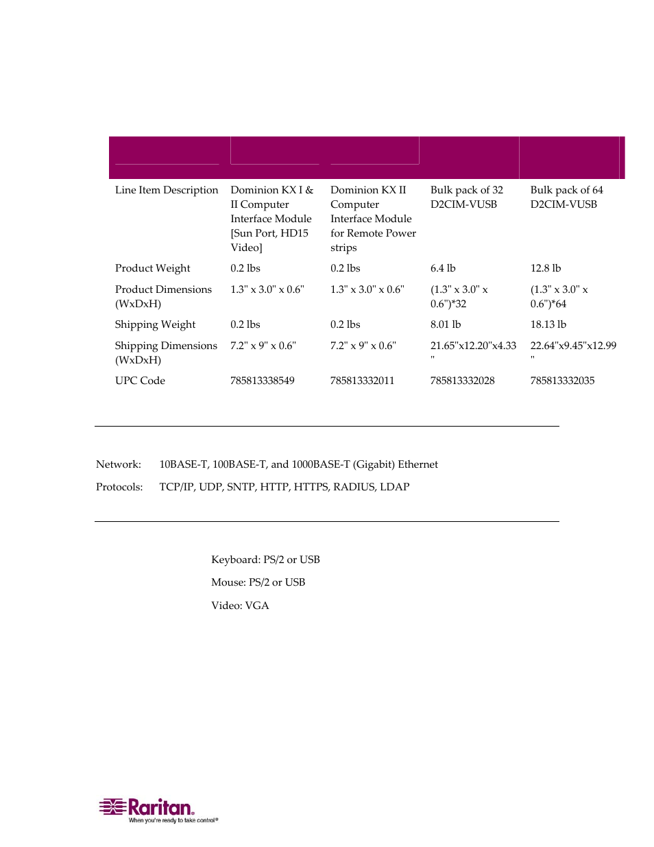 Remote connection, Kvm properties, 193 kvm properties | Raritan Computer DOMINION KX II DKX2-0E-E User Manual | Page 207 / 257