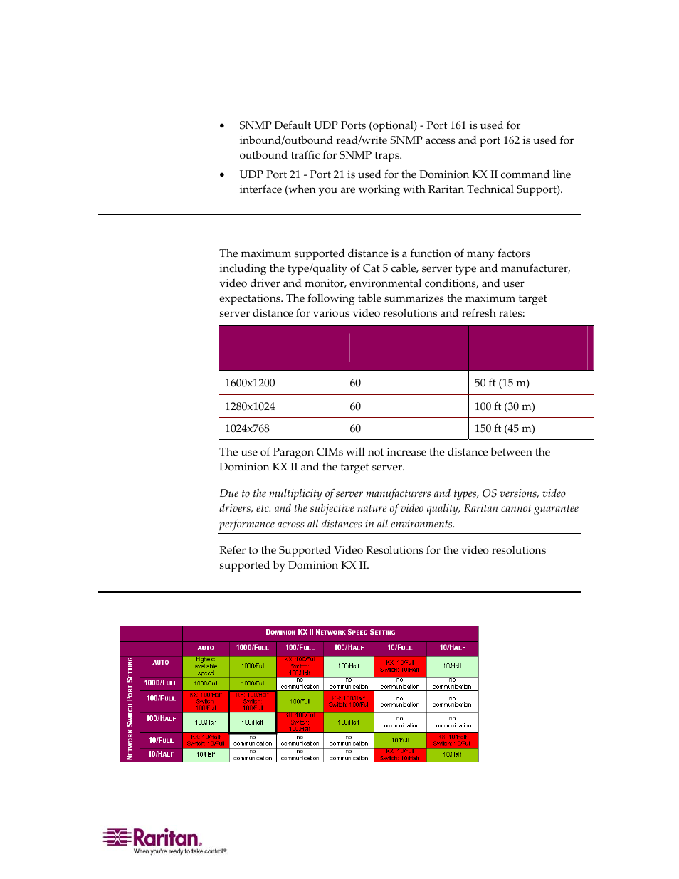 Network speed settings, 195 network speed settings | Raritan Computer DOMINION KX II DKX2-0E-E User Manual | Page 209 / 257